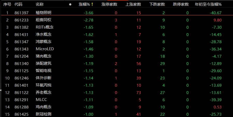 国内配资软件排名