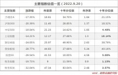 [小额股票配资协议]你的财富 谁来守护？