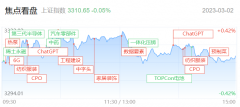 手机配资软件:ChatGPT概念持续活跃 新能源赛道方向深陷整理