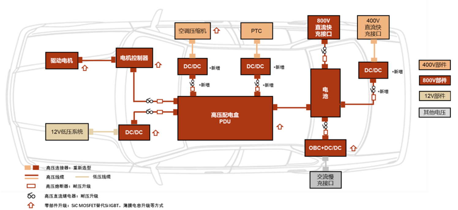 配资系统