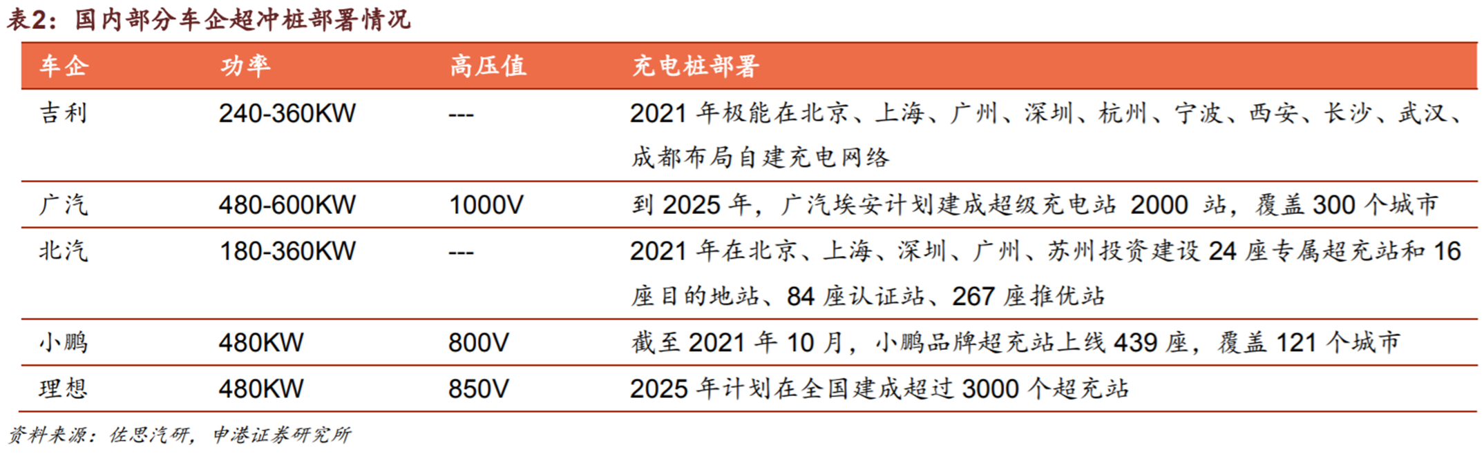 配资系统