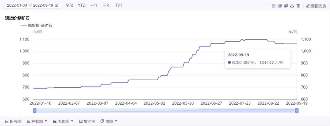 小额股票配资