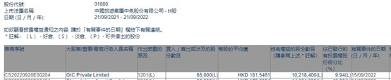 股价新高后 中国中免的长期价值在哪里？