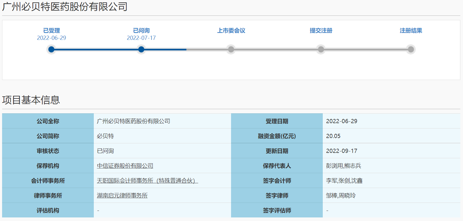 必贝特答复科创板首轮问询 代持研发费用等13个问题被问及